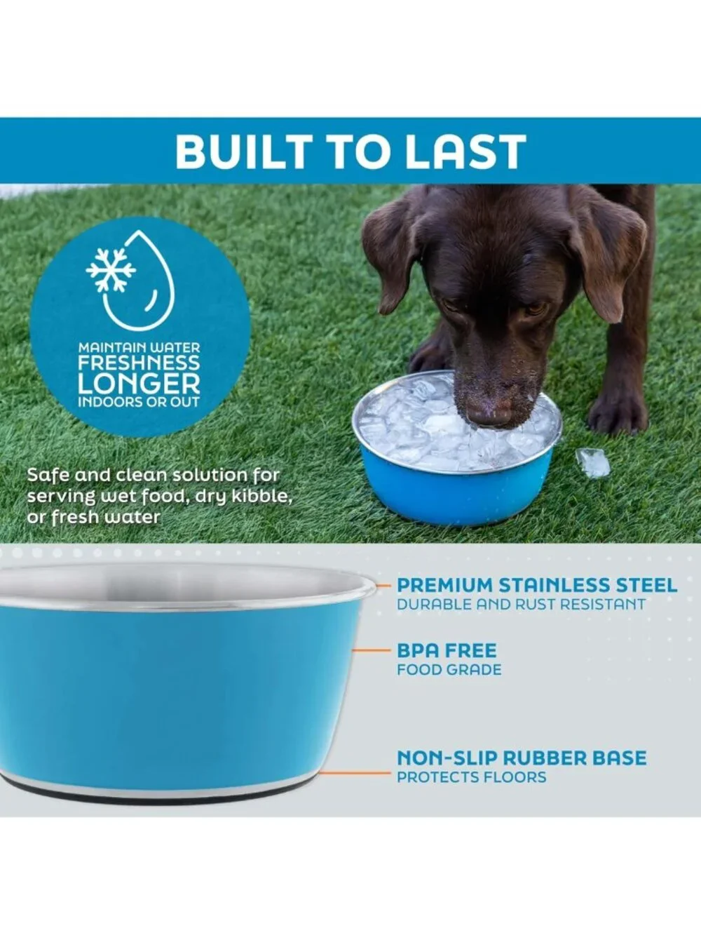 Stainless Steel Dog Bowls Set of 2 - 64 Oz - Durable, Non-Slip, True Blue Color